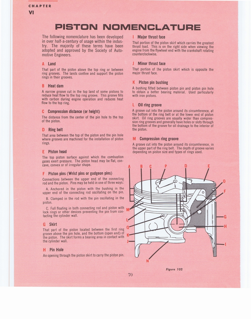 n_Engine Rebuild Manual 069.jpg